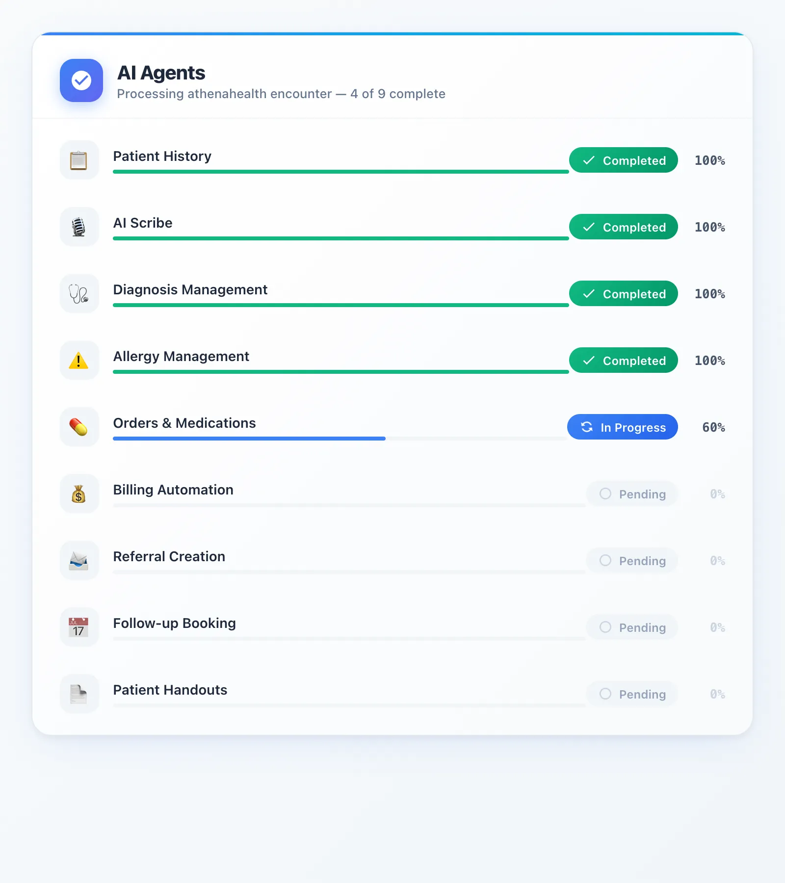 DeepCura AI Agents Panel — 8 agents processing an athenahealth encounter